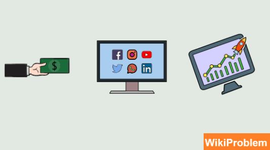 File:How To Start Paid Social Media Advertising.jpg