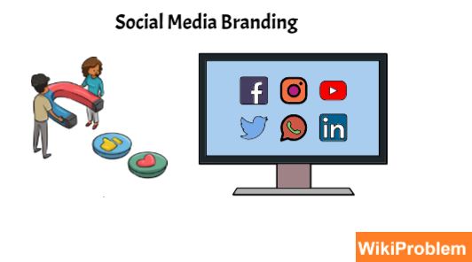 File:How To Create Social Media Branding Strategy.jpg