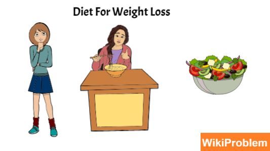 File:How To Diet for Weight Loss For Female.jpg